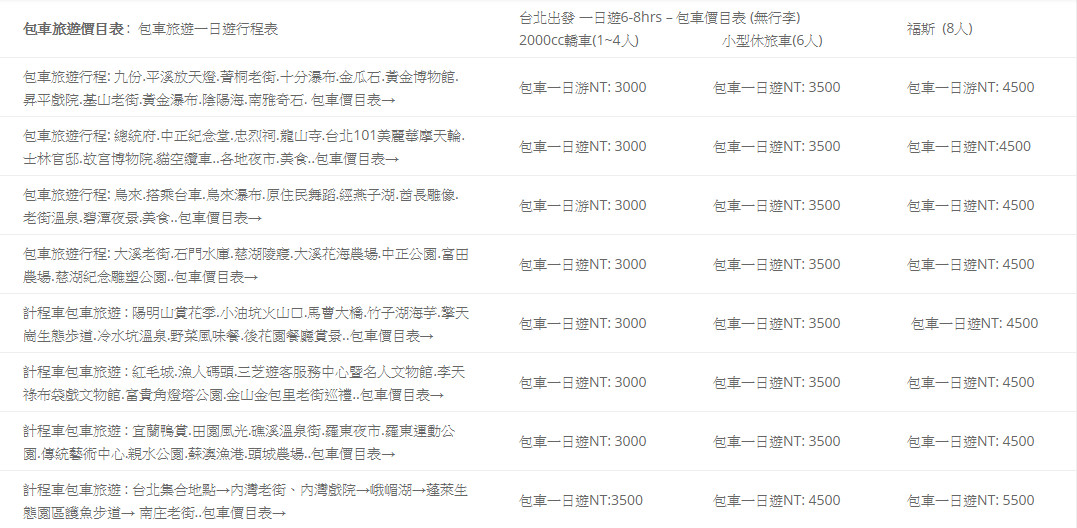 台北旅遊包車行程，詳細旅遊包車價格、規劃價目表